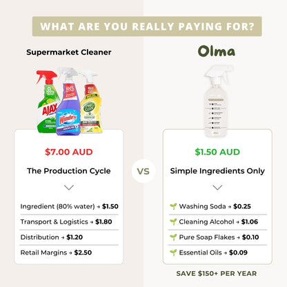 The Simpler DIY MultiPurpose Cleaner