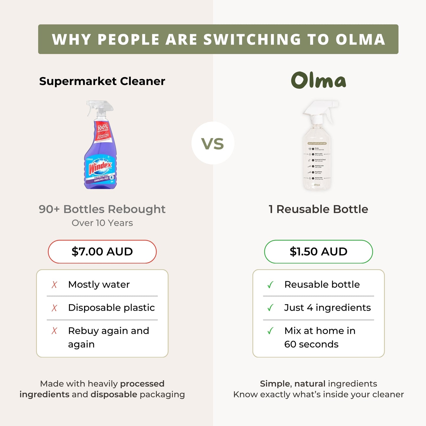 The Simpler DIY MultiPurpose Cleaner