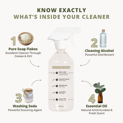 The Simpler DIY MultiPurpose Cleaner